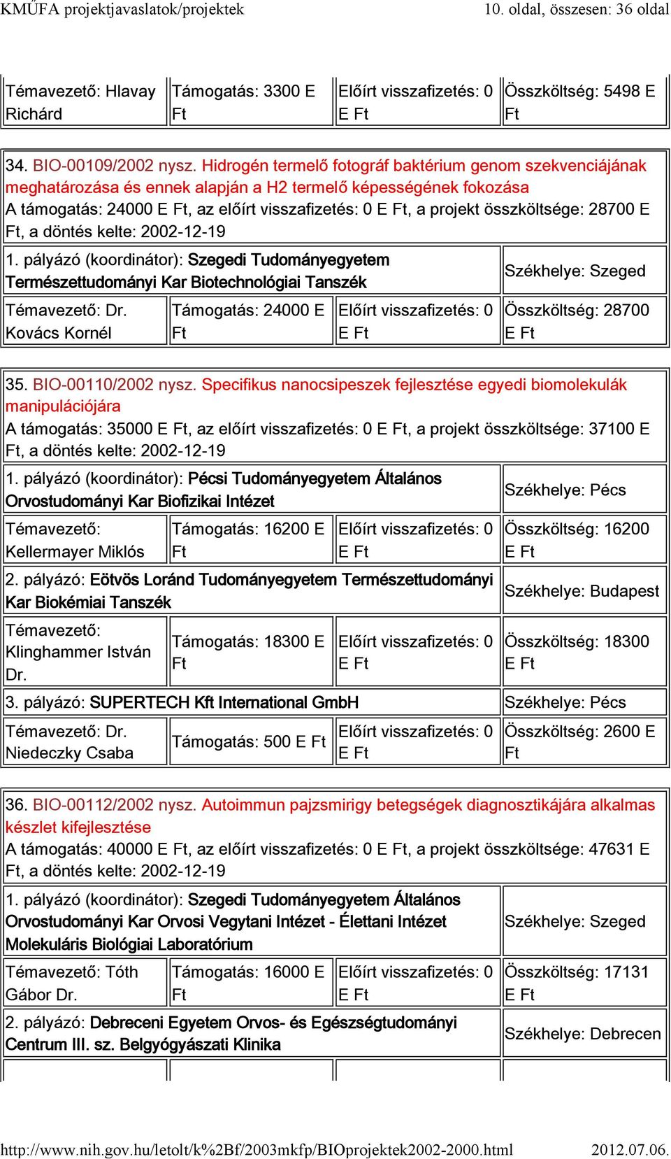 28700 E, a döntés kelte: 2002-12-19 1. pályázó (koordinátor): Szegedi Tudományegyetem Természettudományi Kar Biotechnológiai Tanszék Dr. Kovács Kornél Támogatás: 24000 E Szeged Összköltség: 28700 35.