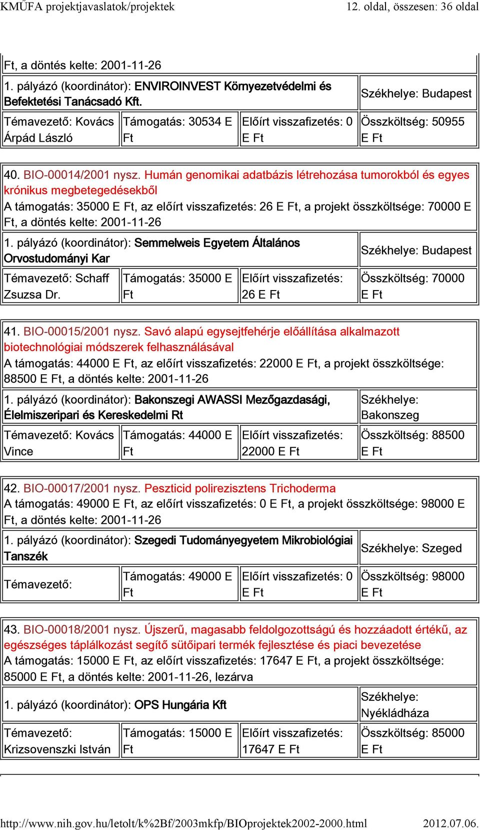 Humán genomikai adatbázis létrehozása tumorokból és egyes krónikus megbetegedésekből A támogatás: 35000, az előírt visszafizetés: 26, a projekt összköltsége: 70000 E, a döntés kelte: 2001-11-26 1.