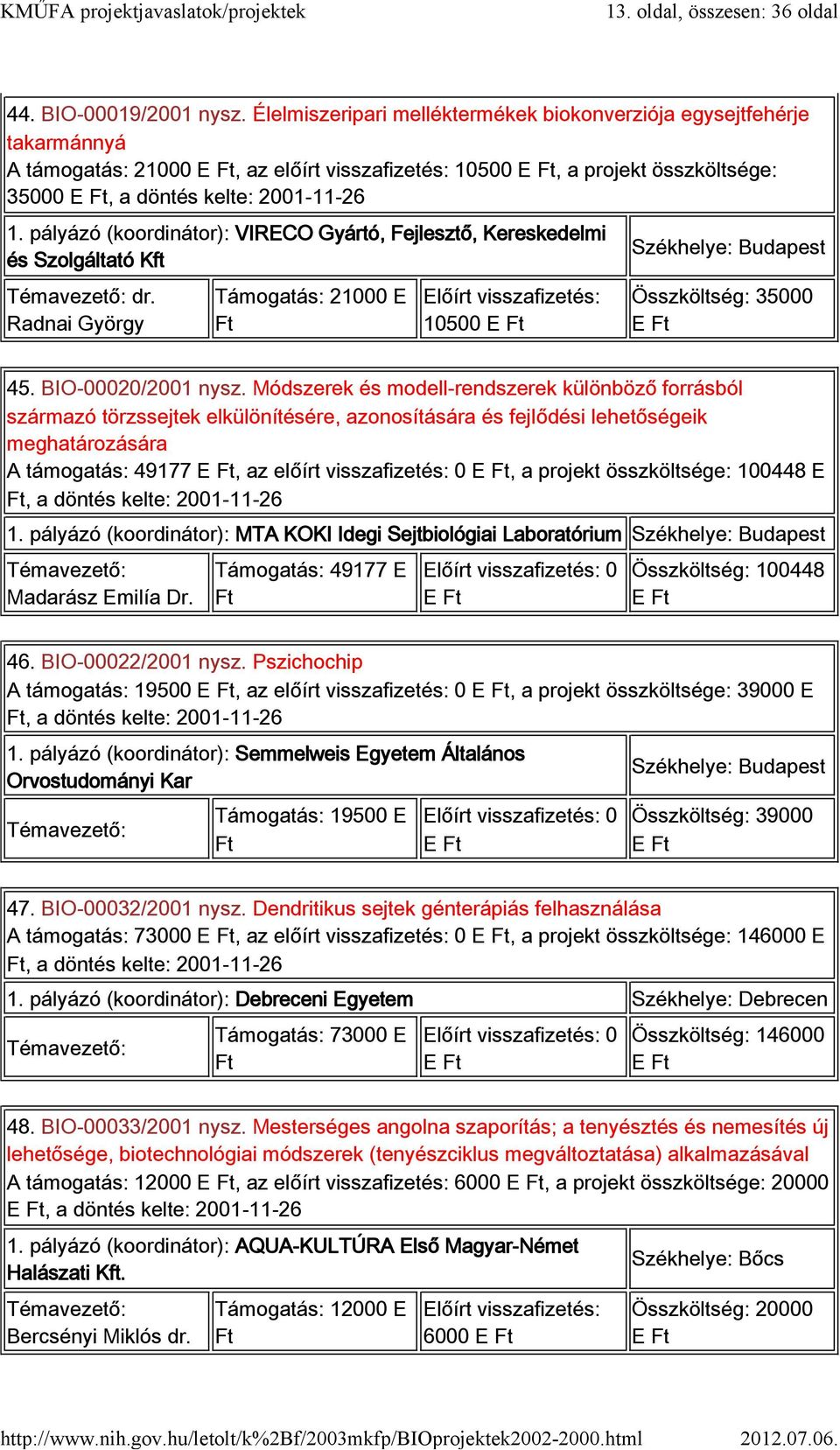 pályázó (koordinátor): VIRECO Gyártó, Fejlesztő, Kereskedelmi és Szolgáltató Kft dr. Radnai György Támogatás: 21000 E 10500 Összköltség: 35000 45. BIO-00020/2001 nysz.