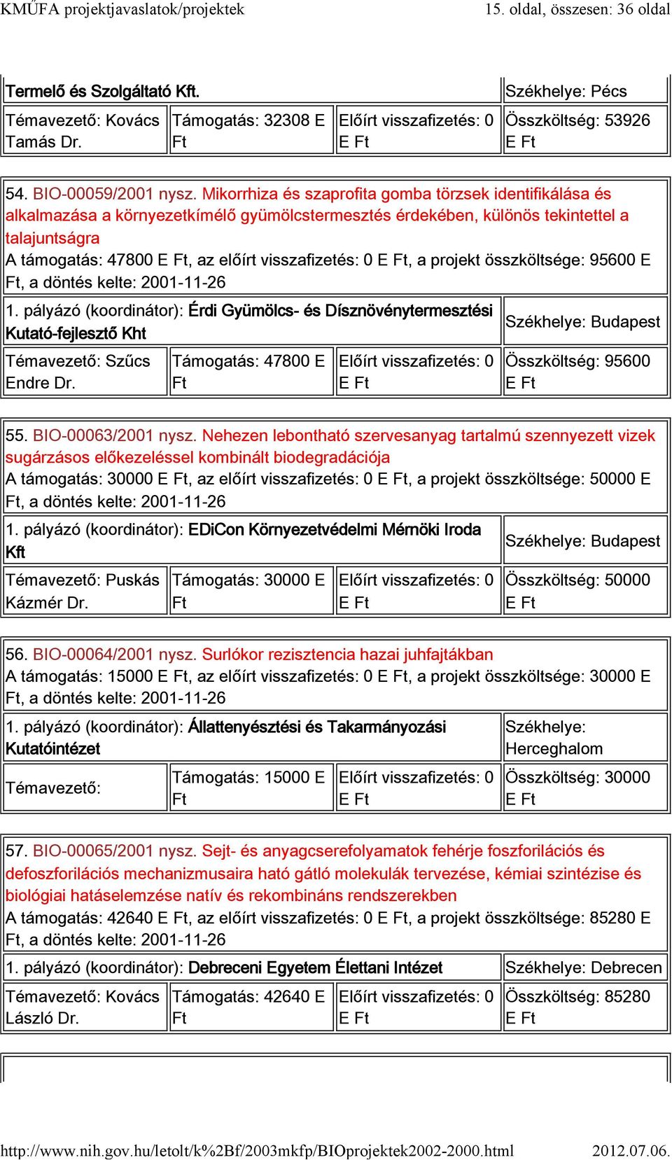 0, a projekt összköltsége: 95600 E, a döntés kelte: 2001-11-26 1. pályázó (koordinátor): Érdi Gyümölcs- és Dísznövénytermesztési Kutató-fejlesztő Kht Szűcs Endre Dr.
