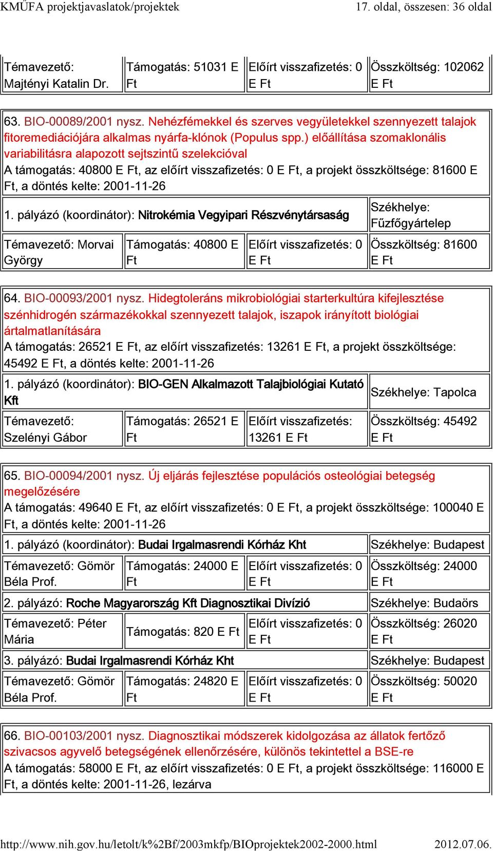 ) előállítása szomaklonális variabilitásra alapozott sejtszintű szelekcióval A támogatás: 40800, az előírt visszafizetés: 0, a projekt összköltsége: 81600 E, a döntés kelte: 2001-11-26 1.