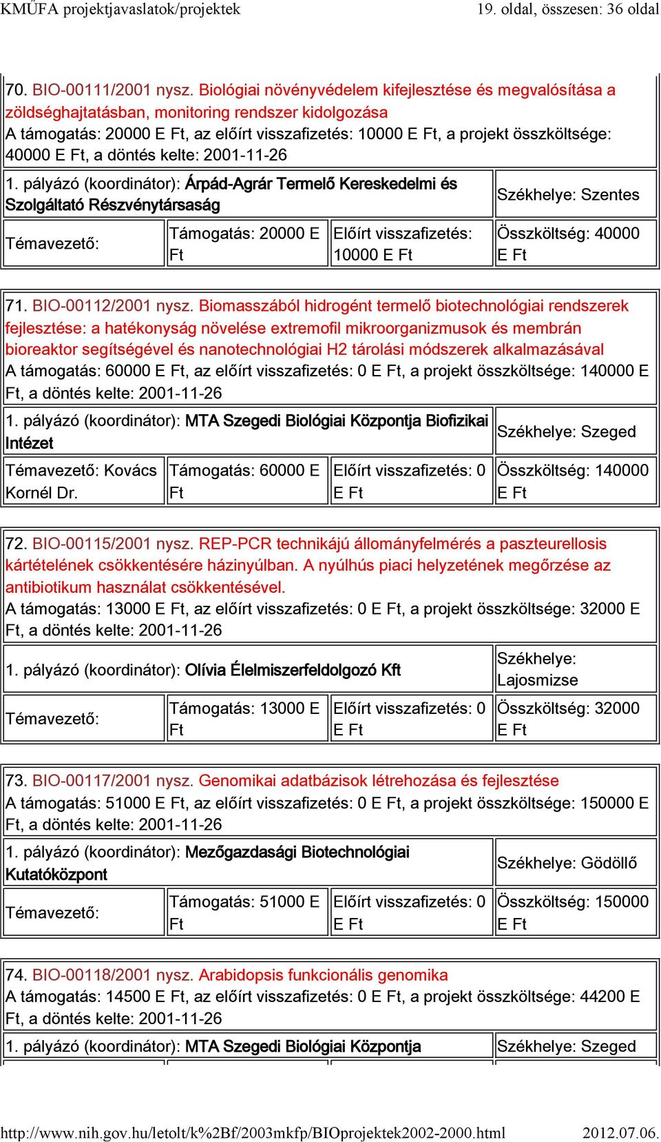 döntés kelte: 2001-11-26 1. pályázó (koordinátor): Árpád-Agrár Termelő Kereskedelmi és Szolgáltató Részvénytársaság Támogatás: 20000 E 10000 Szentes Összköltség: 40000 71. BIO-00112/2001 nysz.