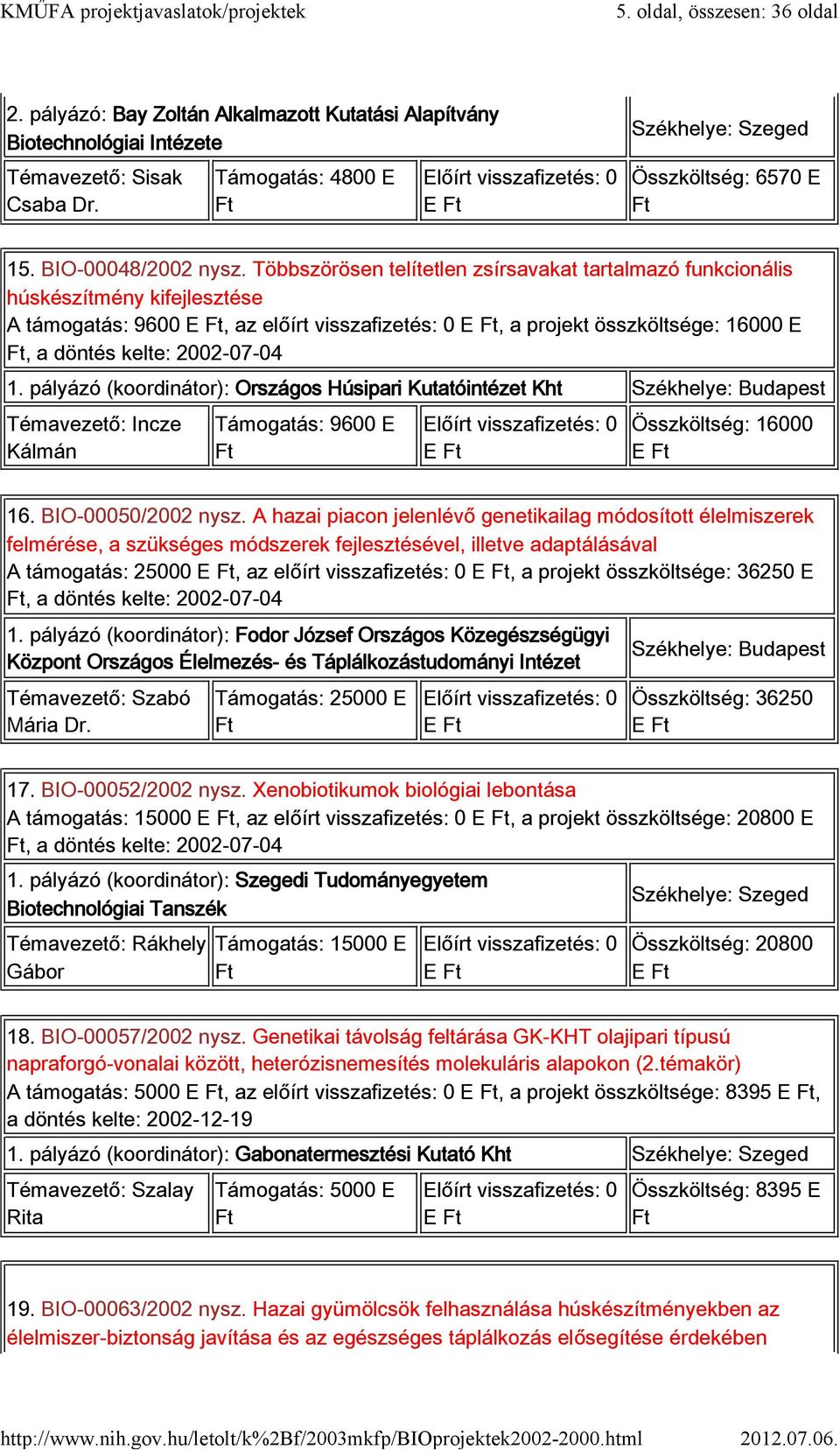 pályázó (koordinátor): Országos Húsipari Kutatóintézet Kht Incze Kálmán Támogatás: 9600 E Összköltség: 16000 16. BIO-00050/2002 nysz.