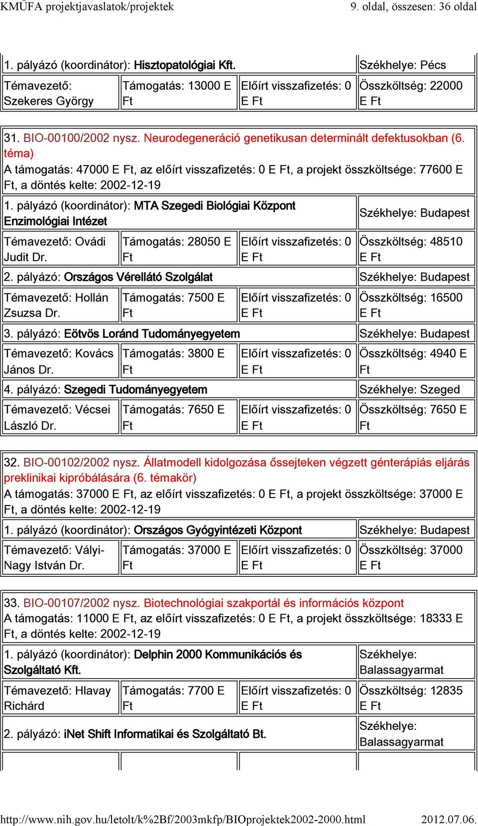 pályázó (koordinátor): MTA Szegedi Biológiai Központ Enzimológiai Intézet Ovádi Judit Dr. Támogatás: 28050 E Összköltség: 48510 2. pályázó: Országos Vérellátó Szolgálat Hollán Zsuzsa Dr.
