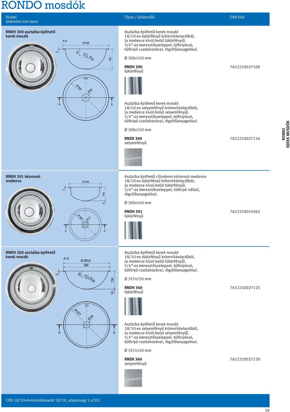 Ø 300x150 mm RNDX 300 7612210027116 RONDO KEREK MOSDÓK RNDH 301 kézmosó medence Asztalba építhető cilinderes kézmosó medence 18/10-es krómnikkelacélból, (a medence