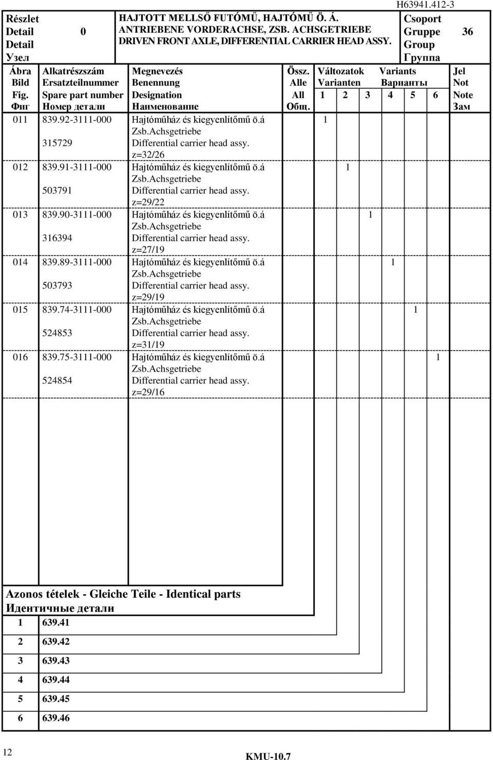 Фиг Spare part number Номер дeтaли Designation Наименование All Oбщ. 3 5 6 Note Зам 0 839.9-3-000 Hajtóműház és kiegyenlítőmű ö.á 3579 Zsb.Achsgetriebe Differential carrier head assy. z=3/6 0 839.