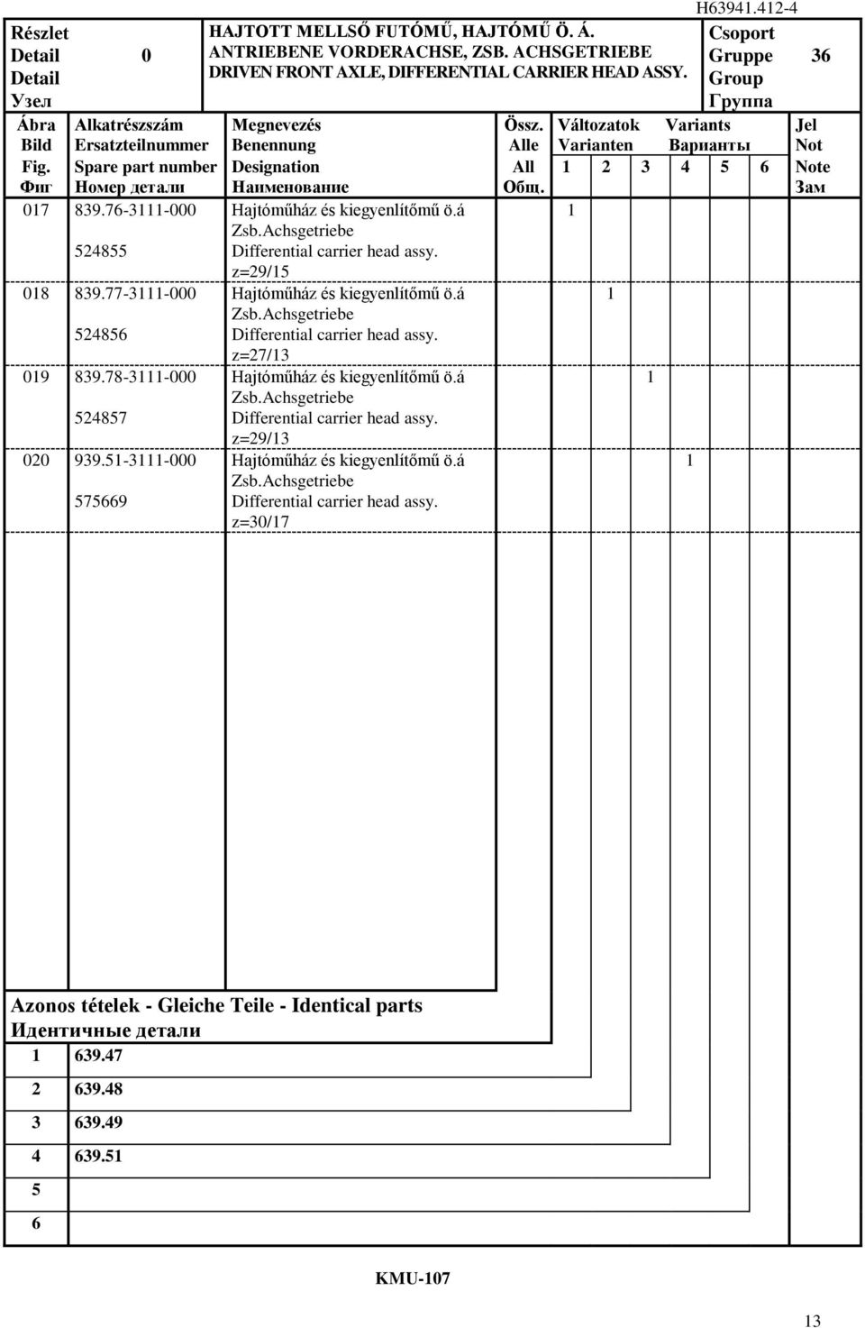 Фиг Spare part number Номер дeтaли Designation Наименование All Oбщ. 3 5 6 Note Зам 07 839.76-3-000 Hajtóműház és kiegyenlítőmű ö.á 5855 Zsb.Achsgetriebe Differential carrier head assy. z=9/5 08 839.