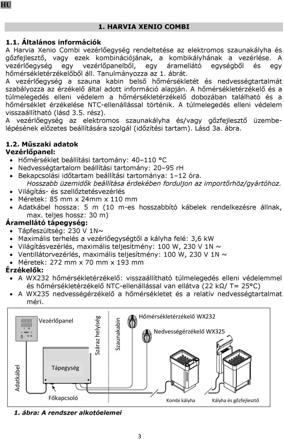 A vezérlőegység a szauna kabin belső hőmérsékletét és nedvességtartalmát szabályozza az érzékelő által adott információ alapján.
