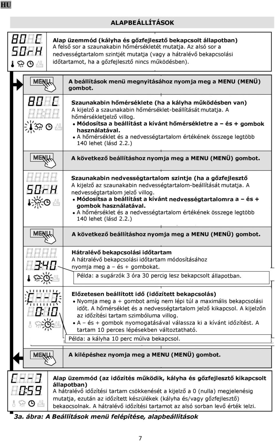 Szaunakabin hőmérséklete (ha a kályha működésben van) A kijelző a szaunakabin hőmérséklet-beállítását mutatja. A hőmérsékletjelző villog.