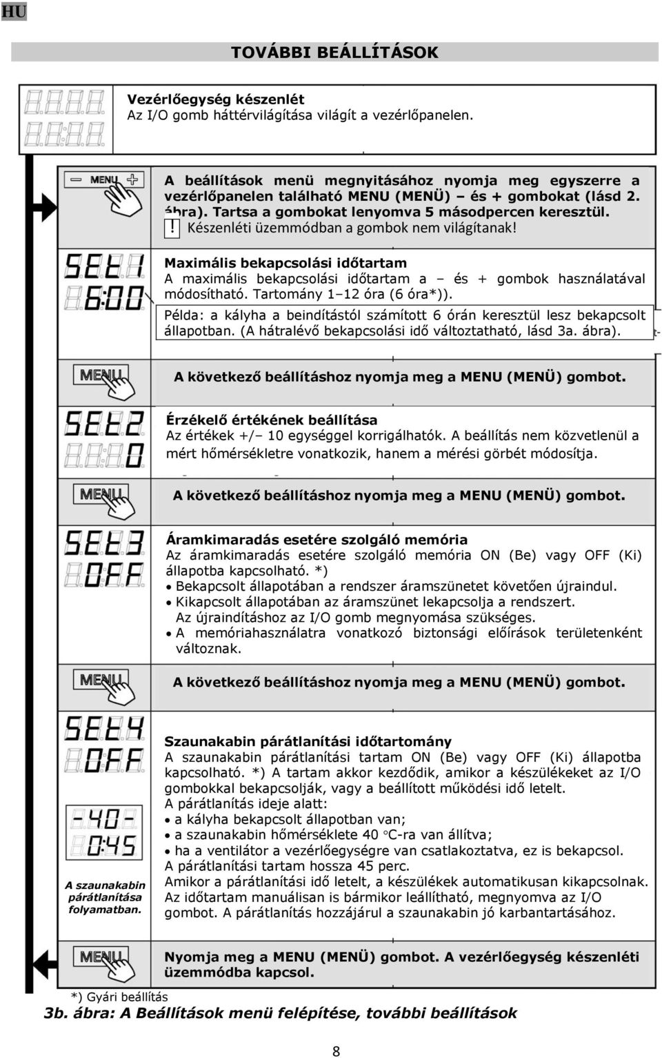 ! Készenléti üzemmódban a gombok nem világítanak! Maximális bekapcsolási időtartam A maximális bekapcsolási időtartam a és + gombok használatával módosítható. Tartomány 1 12 óra (6 óra*)).