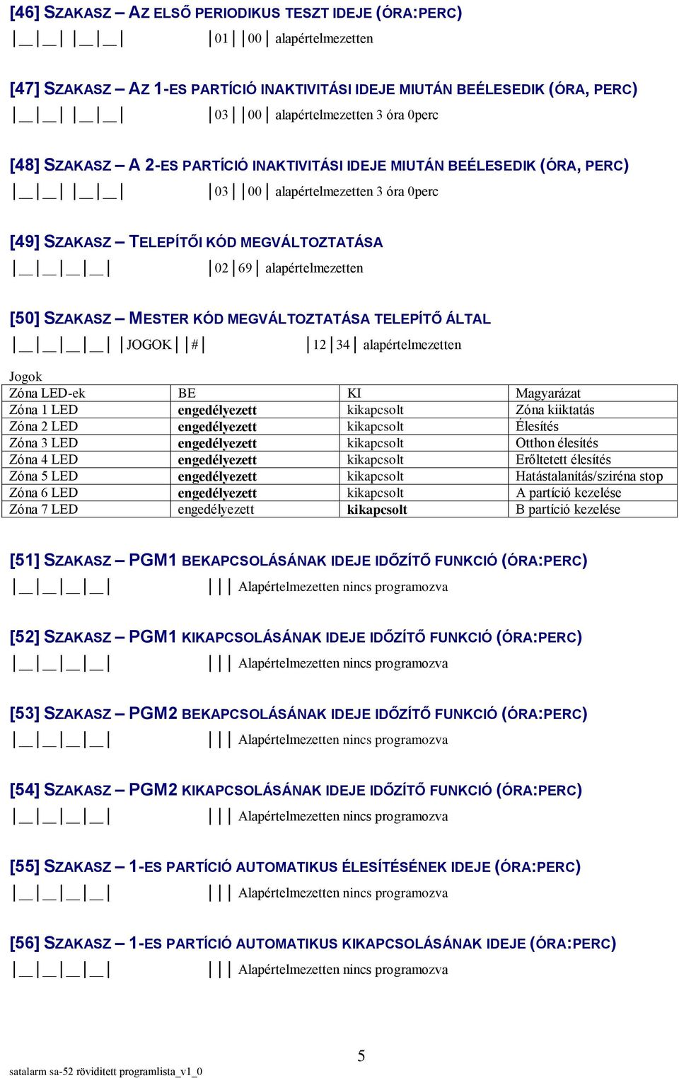 MEGVÁLTOZTATÁSA TELEPÍTŐ ÁLTAL JOGOK # 12 34 alapértelmezetten Jogok Zóna LED-ek BE KI Magyarázat Zóna 1 LED engedélyezett kikapcsolt Zóna kiiktatás Zóna 2 LED engedélyezett kikapcsolt Élesítés Zóna