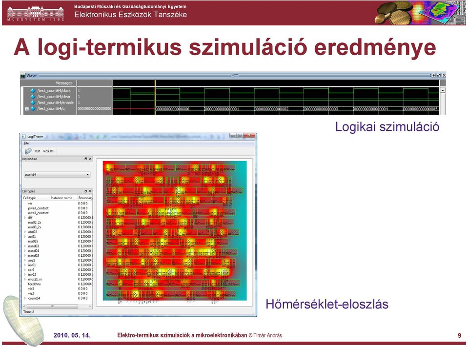 Hőmérséklet-eloszlás 2010. 05. 14.