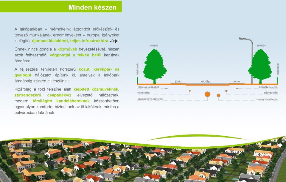 A fejlesztési területen korszerű közút, kerékpár- és gyalogút hálózatot építünk ki, amelyek a lakópark átadásáig szintén elkészülnek.