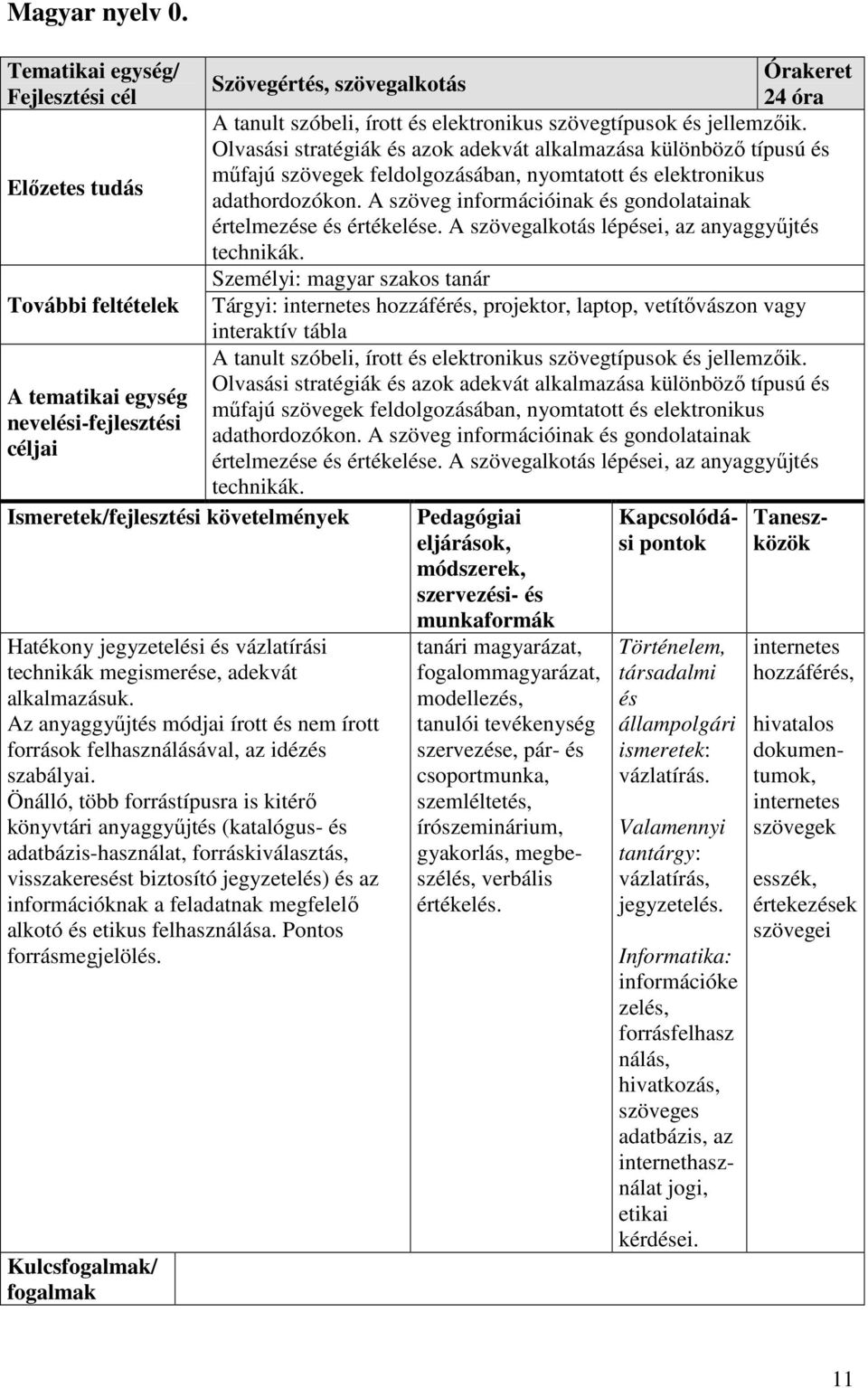 Önálló, több forrástípusra is kitérő könyvtári anyaggyűjtés (katalógus- és adatbázis-használat, forráskiválasztás, visszakeresést biztosító jegyzetelés) és az információknak a feladatnak megfelelő