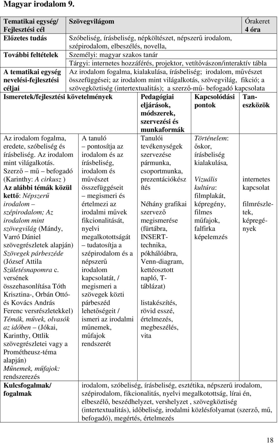 (József Attila Születésnapomra c.