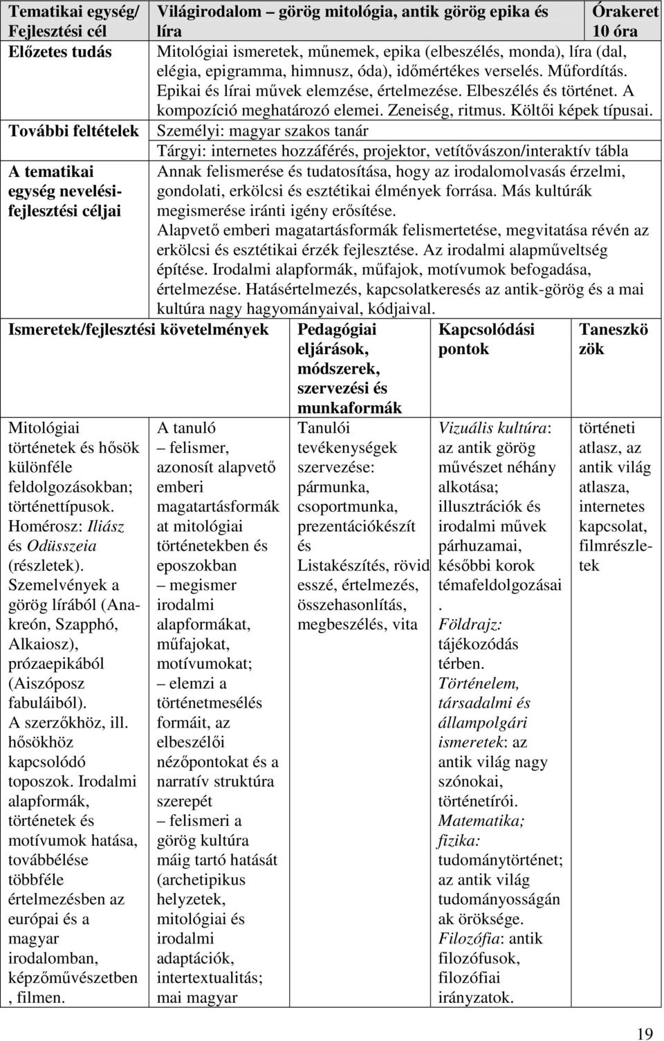 További feltételek Személyi: magyar szakos tanár Tárgyi: hozzáférés, projektor, vetítővászon/interaktív tábla A tematikai egység nevelésifejlesztési Annak felismerése és tudatosítása, hogy az