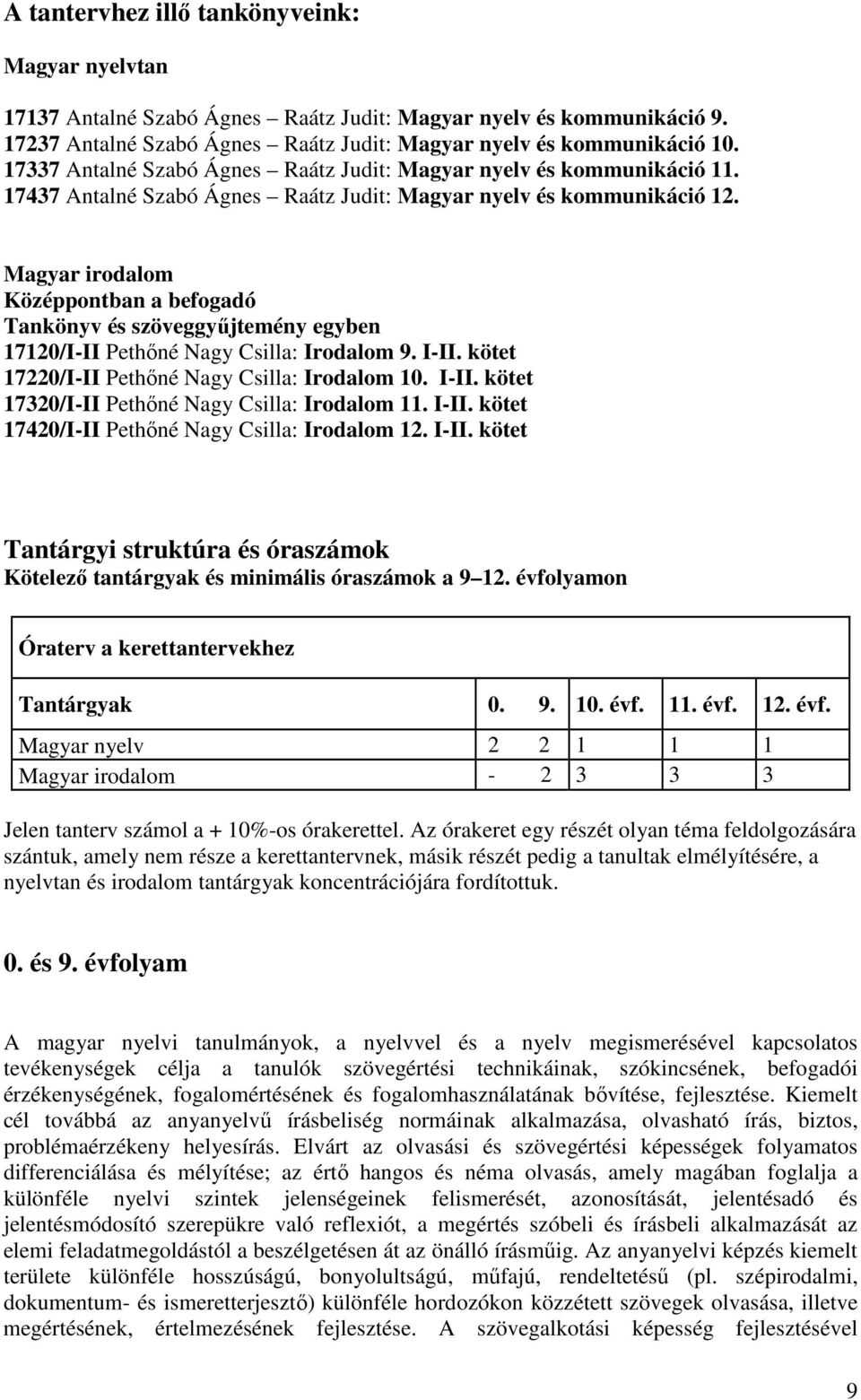 Magyar irodalom Középpontban a befogadó Tankönyv és szöveggyűjtemény egyben 17120/I-II Pethőné Nagy Csilla: Irodalom 9. I-II. kötet 17220/I-II Pethőné Nagy Csilla: Irodalom 10. I-II. kötet 17320/I-II Pethőné Nagy Csilla: Irodalom 11.