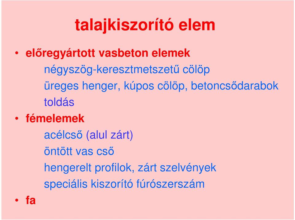betoncsıdarabok toldás fémelemek acélcsı (alul zárt) öntött
