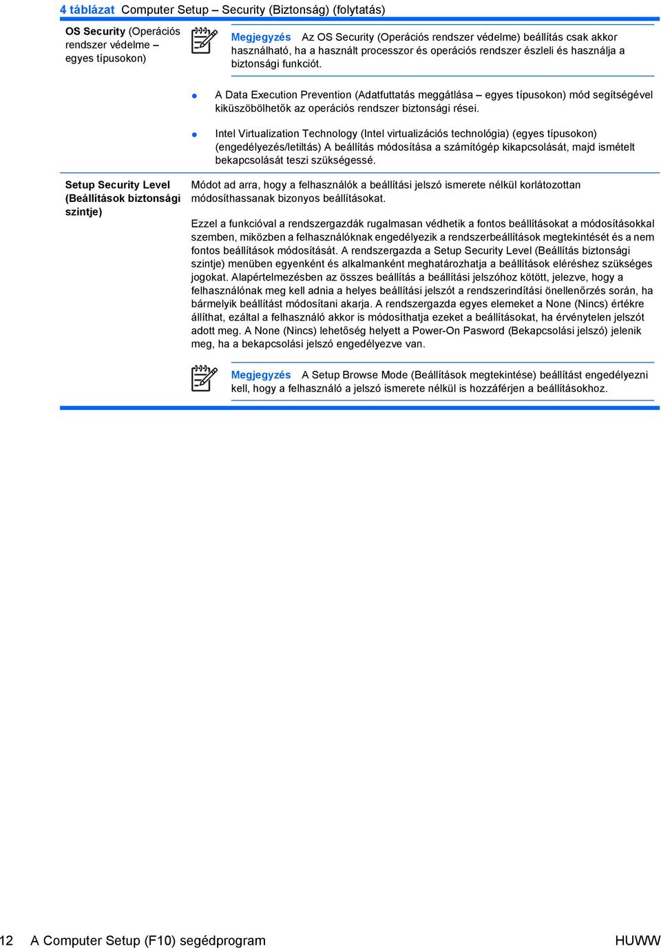 A Data Execution Prevention (Adatfuttatás meggátlása egyes típusokon) mód segítségével kiküszöbölhetők az operációs rendszer biztonsági rései.