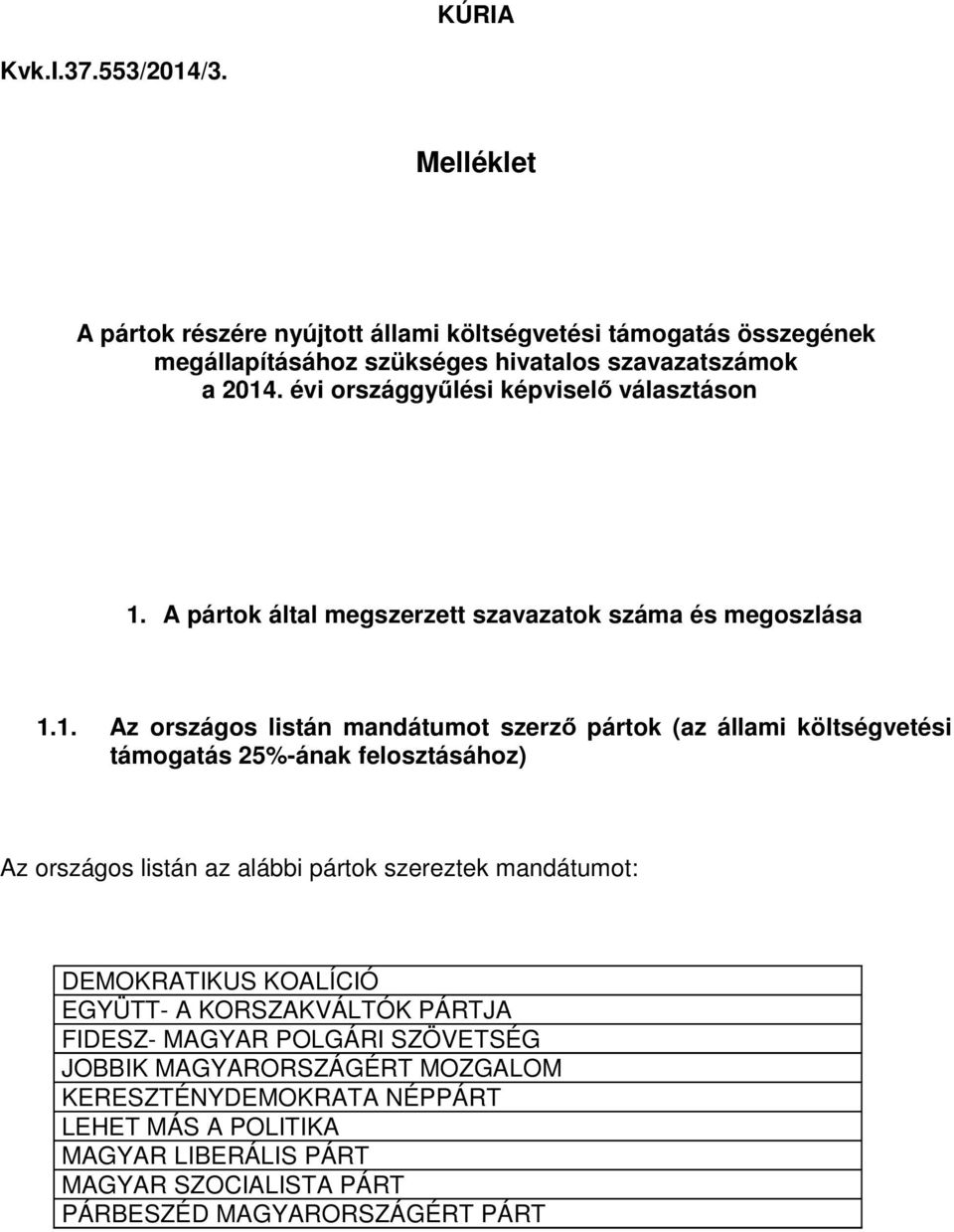A pártok által megszerzett szavazatok száma és megoszlása 1.