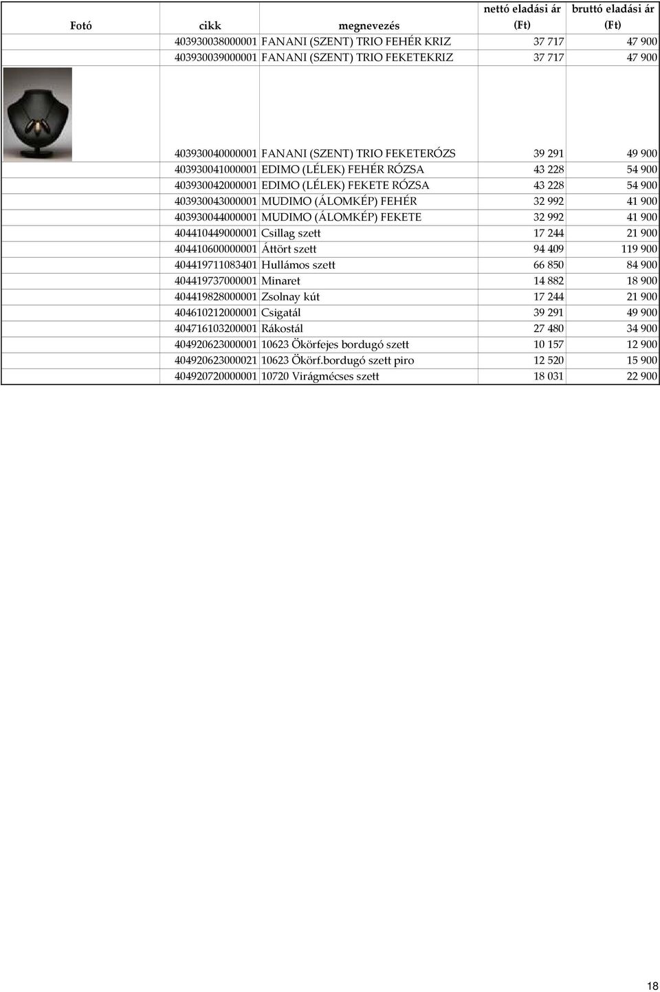 (ÁLOMKÉP) FEKETE 32 992 41 900 404410449000001 Csillag szett 17 244 21 900 404410600000001 Áttört szett 94 409 119 900 404419711083401 Hullámos szett 66 850 84 900 404419737000001 Minaret 14 882 18