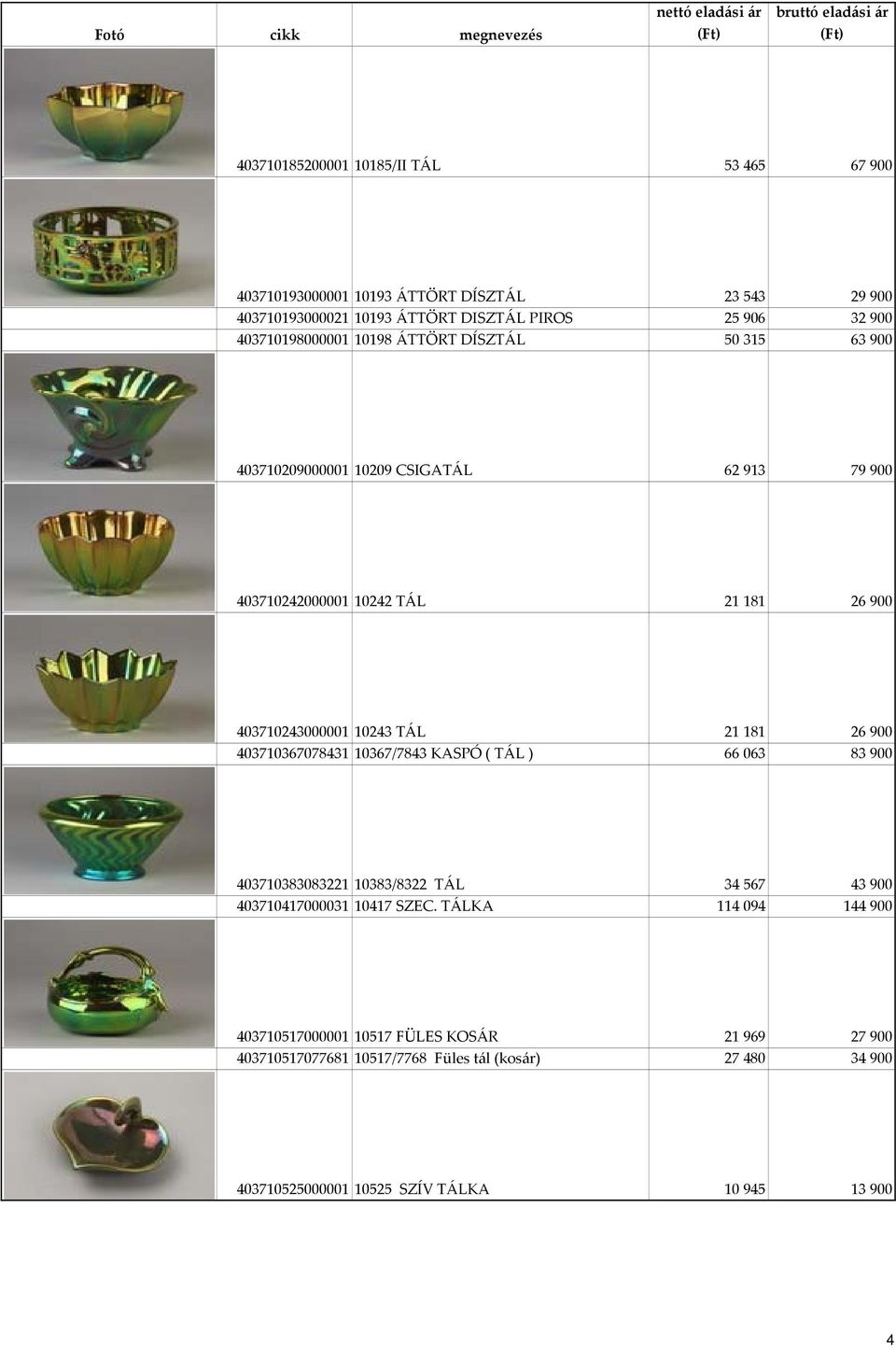 TÁL 21 181 26 900 403710367078431 10367/7843 KASPÓ ( TÁL ) 66 063 83 900 403710383083221 10383/8322 TÁL 34 567 43 900 403710417000031 10417 SZEC.
