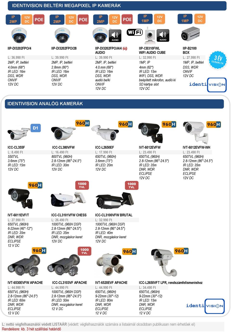 ONVIF DSS, WDR DSS, WDR DSS, WDR WIFI, DSS, WDR 12V DC ONVIF ONVIF audió be/ki beépített mikrofon, audió ki 12V DC 12V DC ONVIF SD kártya slot 12V DC 12V DC IDENTIVISION ANALÓG KAMERÁK ICC-CL355F