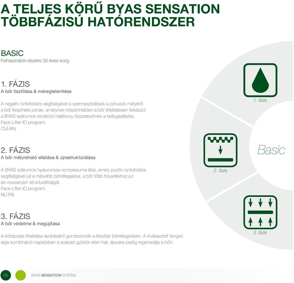 szérumok rendkívül hatékony összetevőinek a befogadására. Face Lifter IO program: CLEAN. 2. FÁZIS A bőr mélyreható ellátása & újrastruktúrálása 1.