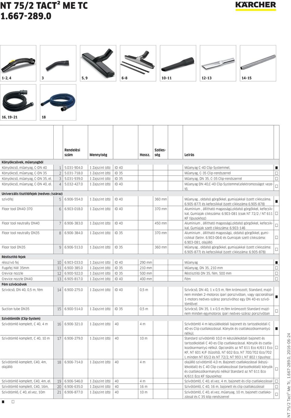 0 1 Zajszint (db) ID 35 Műanyag, DN 35, C-35 Clip-rendszerrel Könyökcső, műanyag, C-DN 40, el. 4 5.032-427.