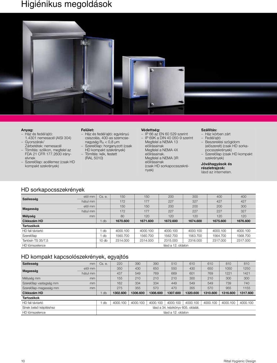 szekrények) Tömítés: kék, festett (RAL 5010) Védettség: IP 66 az EN 60 529 szerint IP 69K a DIN 40 050-9 szerint Megfelel a NEMA 13 előírásainak Megfelel a NEMA 4X előírásainak.