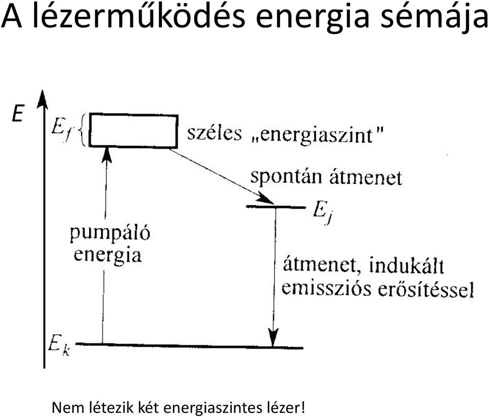 Nem létezik két