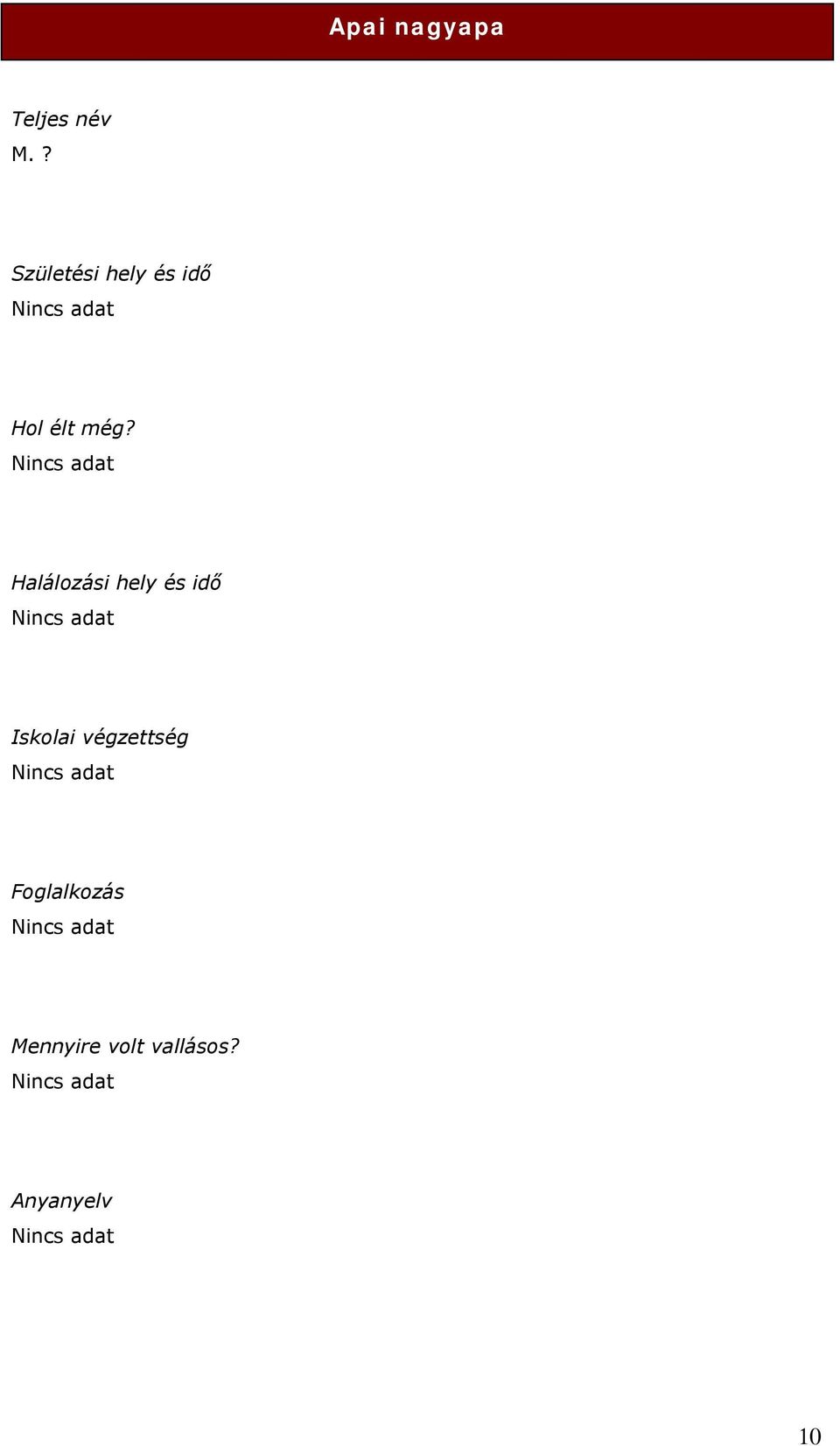 még? Halálozási hely és idő