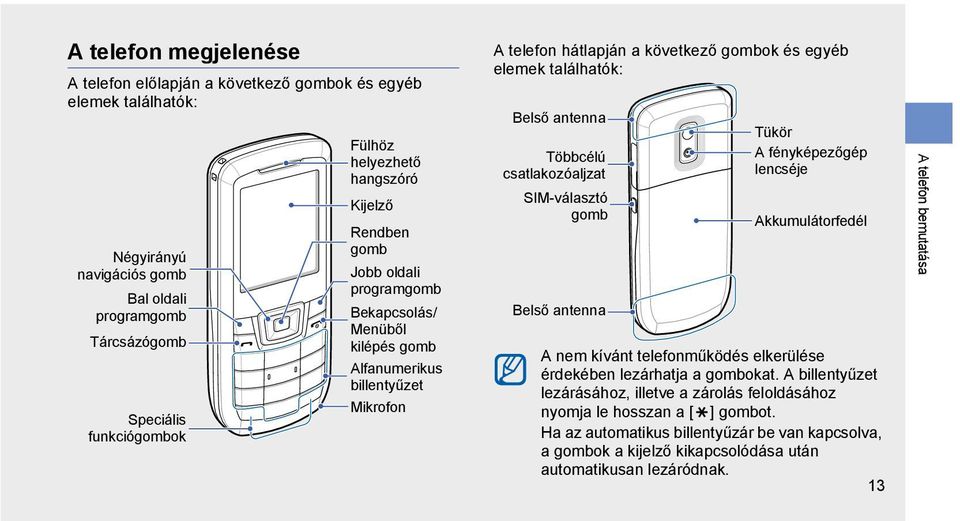 antenna Többcélú csatlakozóaljzat SIM-választó gomb Belső antenna Tükör A fényképezőgép lencséje Akkumulátorfedél A nem kívánt telefonműködés elkerülése érdekében lezárhatja a gombokat.