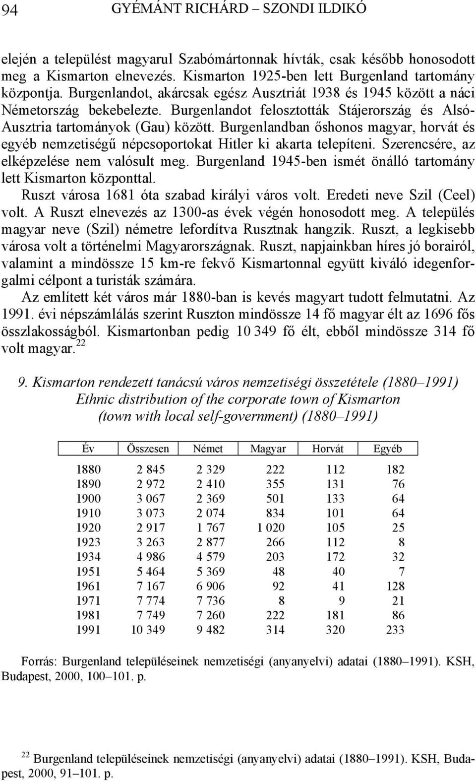 Burgenlandban őshonos magyar, horvát és egyéb nemzetiségű népcsoportokat Hitler ki akarta telepíteni. Szerencsére, az elképzelése nem valósult meg.
