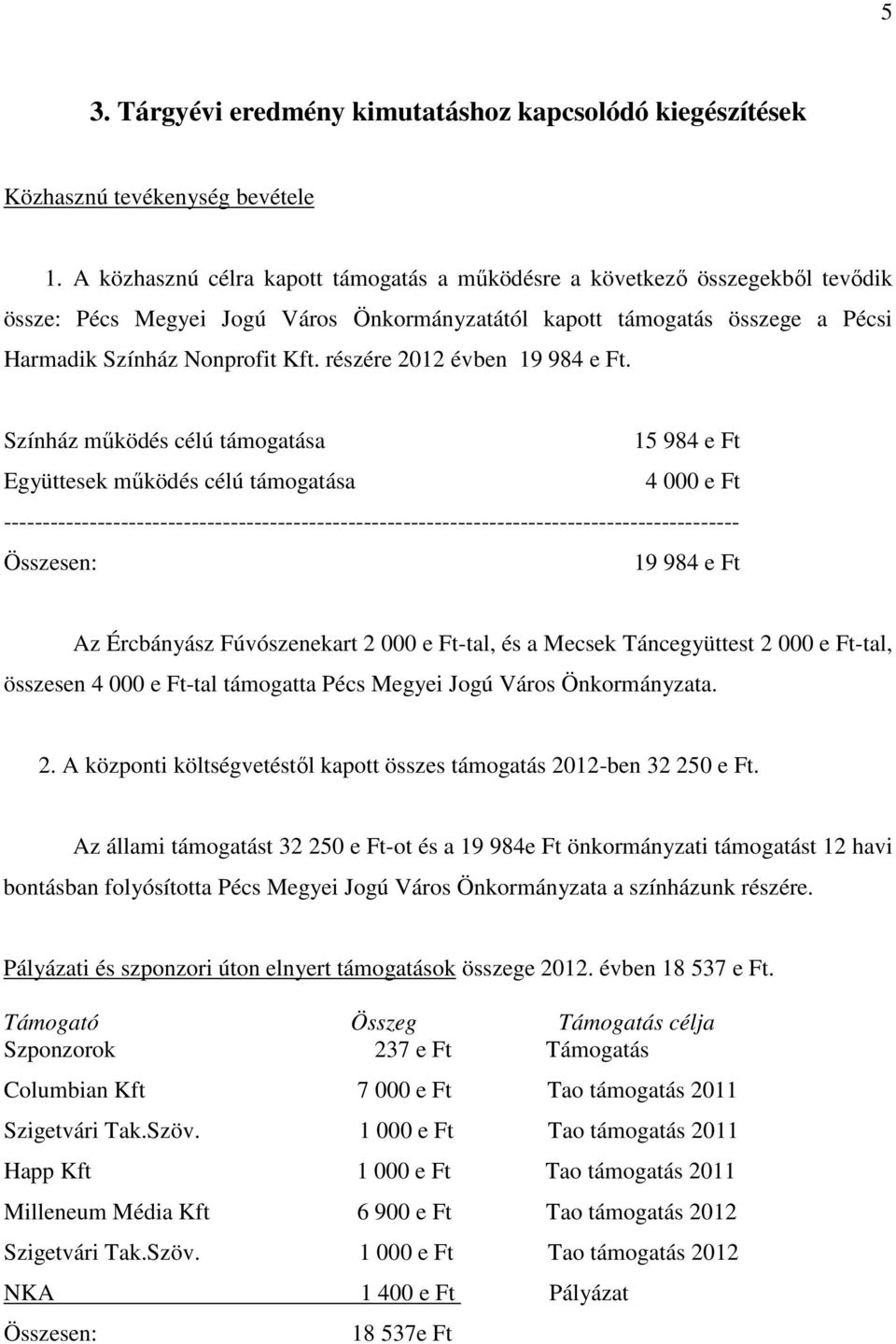 részére 2012 évben 19 984 e Ft.