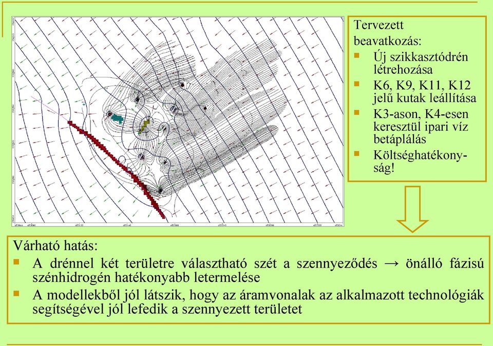 Várható hatás: A drénnel két területre választható szét a szennyeződés önálló fázisú szénhidrogén