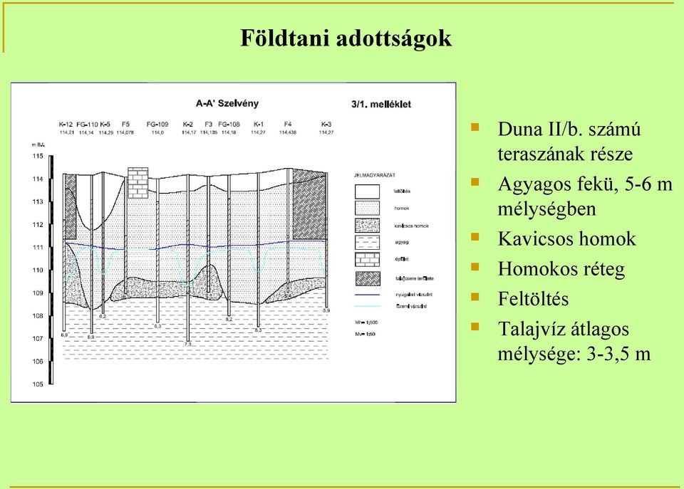 5-6 m mélységben Kavicsos homok Homokos