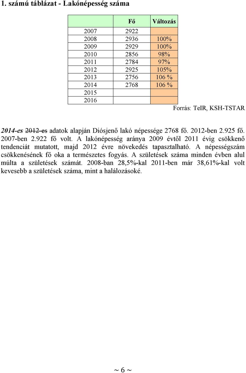 A lakónépesség aránya 2009 évtől 2011 évig csökkenő tendenciát mutatott, majd 2012 évre növekedés tapasztalható.