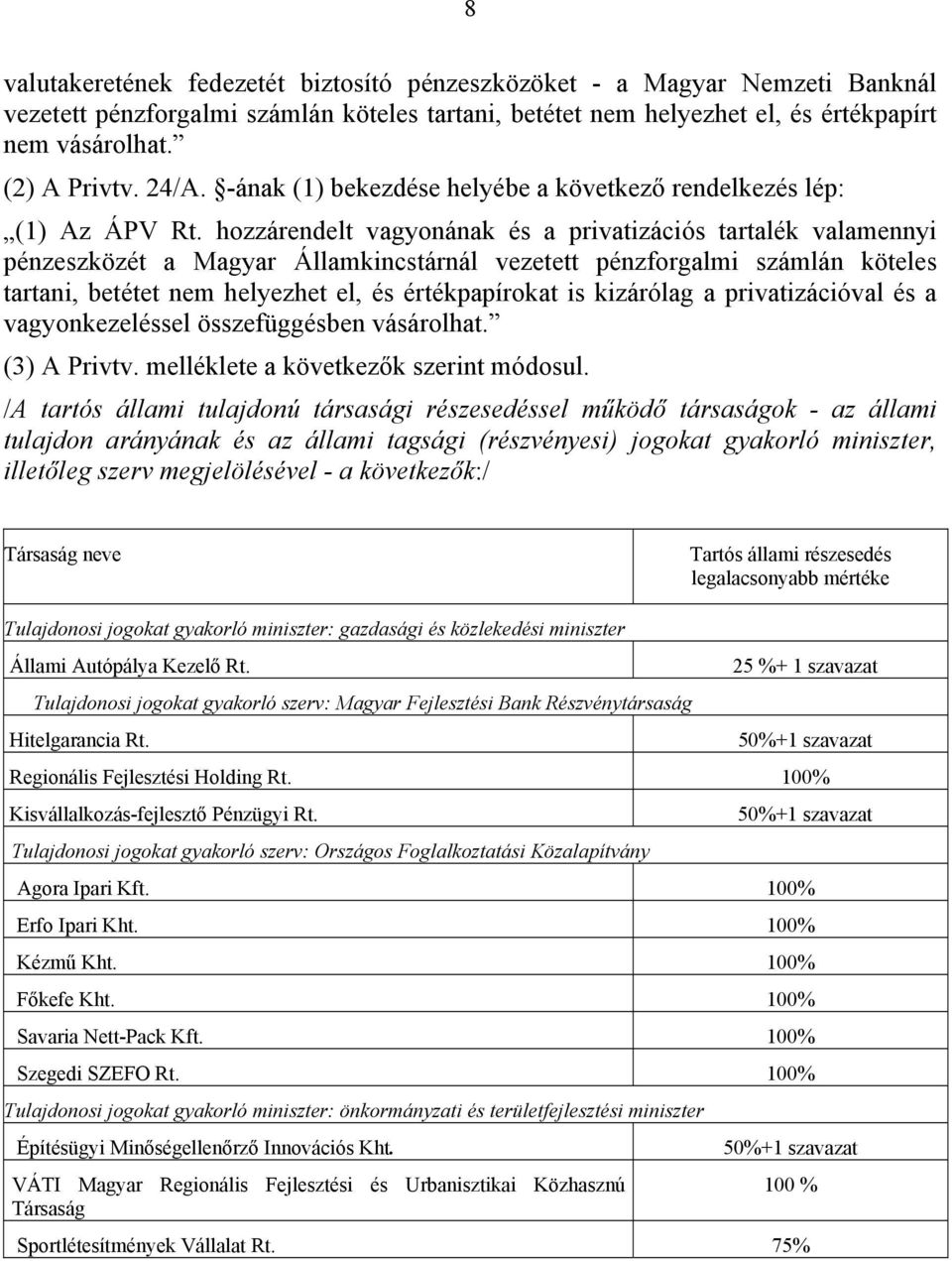 hozzárendelt vagyonának és a privatizációs tartalék valamennyi pénzeszközét a Magyar Államkincstárnál vezetett pénzforgalmi számlán köteles tartani, betétet nem helyezhet el, és értékpapírokat is