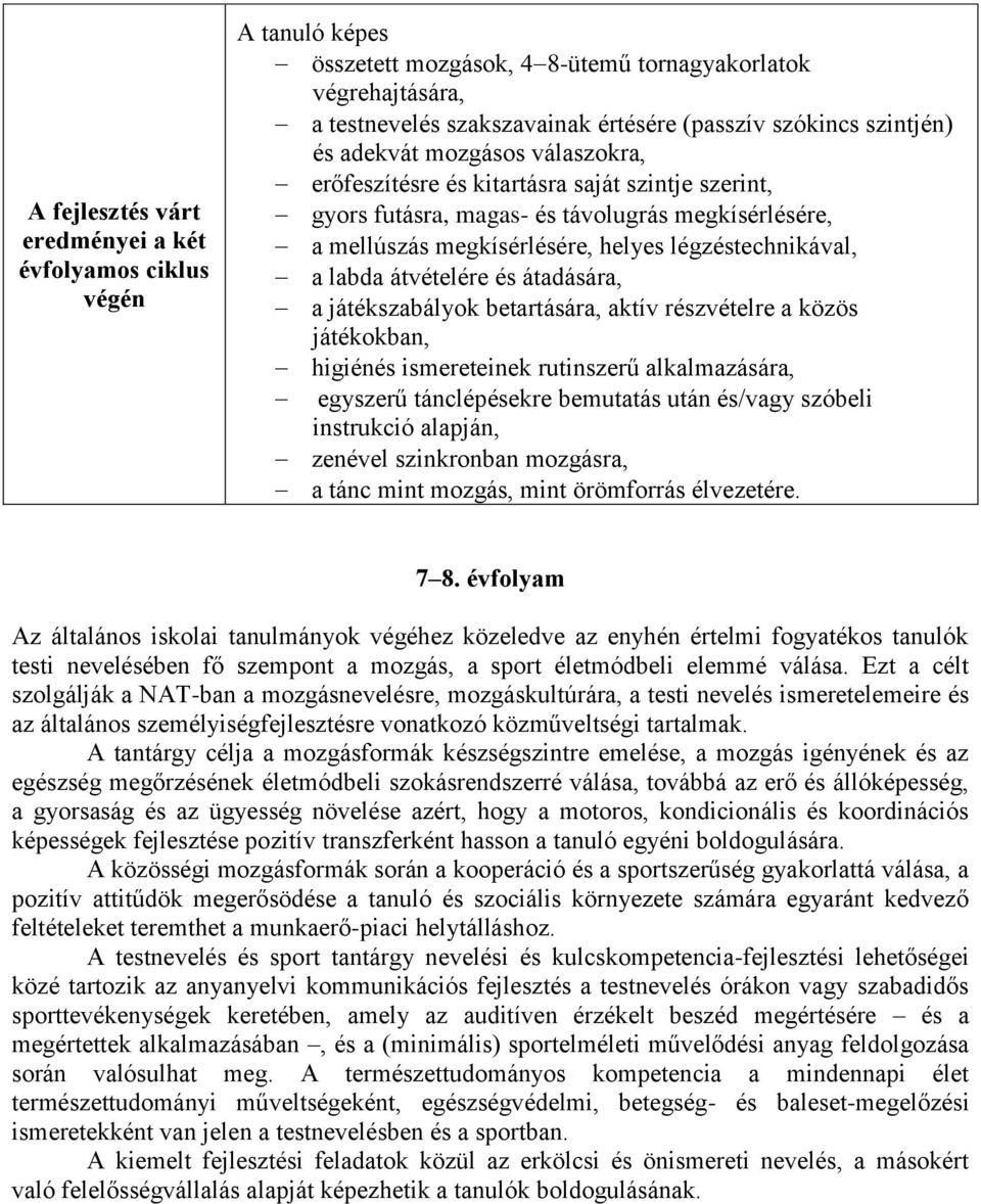 a labda átvételére és átadására, a játékszabályok betartására, aktív részvételre a közös játékokban, higiénés ismereteinek rutinszerű alkalmazására, egyszerű tánclépésekre bemutatás után és/vagy