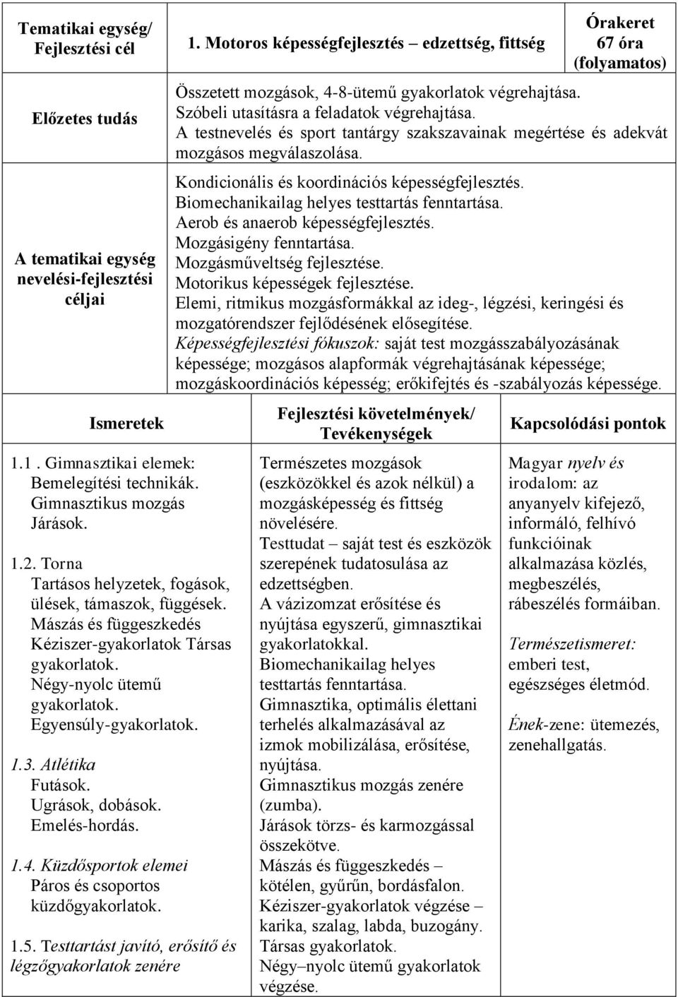 Küzdősportok elemei Páros és csoportos küzdőgyakorlatok. 1.5. Testtartást javító, erősítő és légzőgyakorlatok zenére 1.