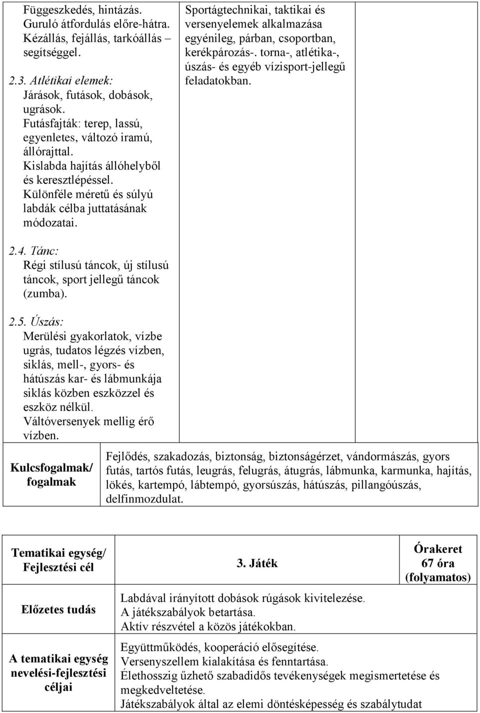 Sportágtechnikai, taktikai és versenyelemek alkalmazása egyénileg, párban, csoportban, kerékpározás-. torna-, atlétika-, úszás- és egyéb vízisport-jellegű feladatokban. 2.4.
