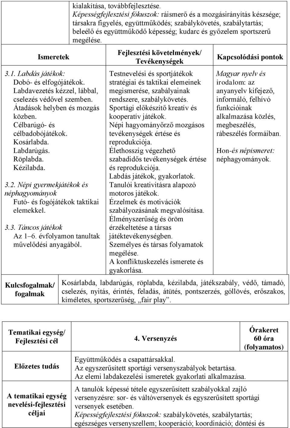 kialakítása, továbbfejlesztése.