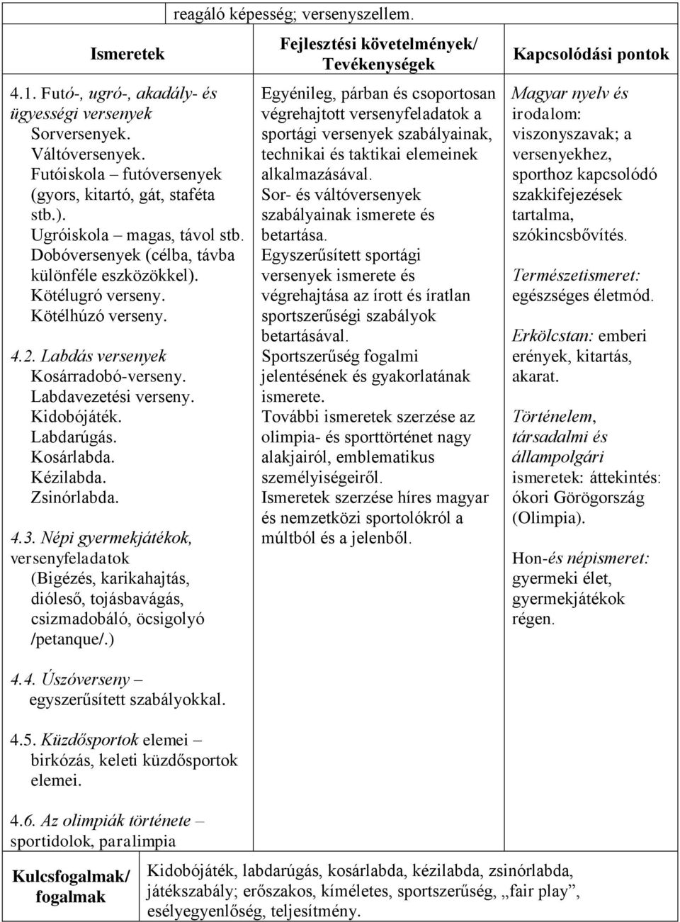 Kézilabda. Zsinórlabda. 4.3. Népi gyermekjátékok, versenyfeladatok (Bigézés, karikahajtás, dióleső, tojásbavágás, csizmadobáló, öcsigolyó /petanque/.) reagáló képesség; versenyszellem.