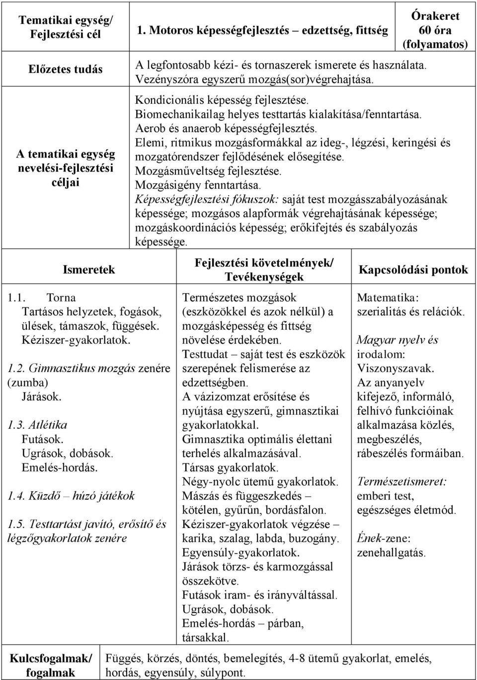 Motoros képességfejlesztés edzettség, fittség A legfontosabb kézi- és tornaszerek ismerete és használata. Vezényszóra egyszerű mozgás(sor)végrehajtása. 60 óra Kondicionális képesség fejlesztése.