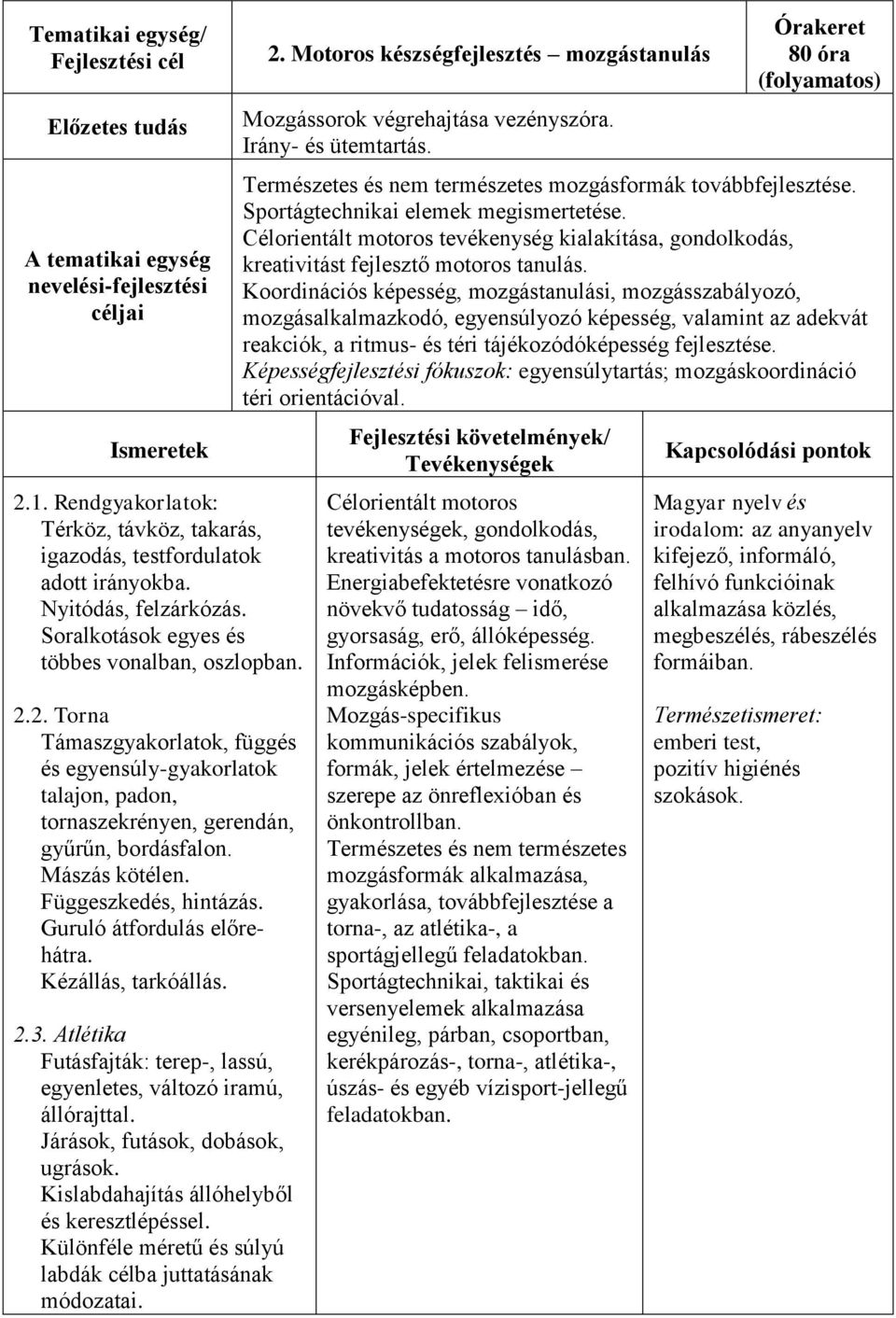 Járások, futások, dobások, ugrások. Kislabdahajítás állóhelyből és keresztlépéssel. Különféle méretű és súlyú labdák célba juttatásának módozatai. 2.
