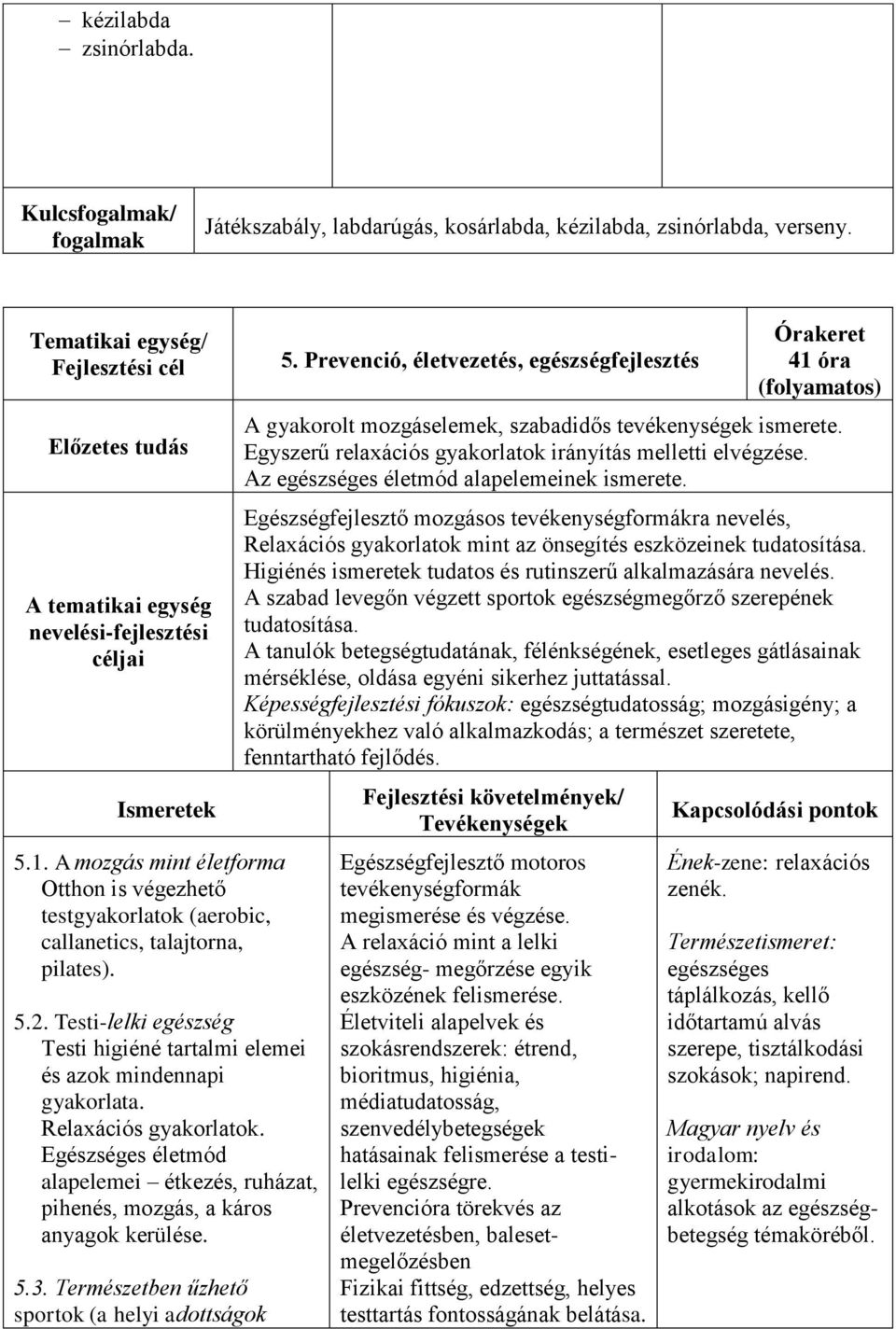 Relaxációs gyakorlatok. Egészséges életmód alapelemei étkezés, ruházat, pihenés, mozgás, a káros anyagok kerülése. 5.3. Természetben űzhető sportok (a helyi adottságok 5.