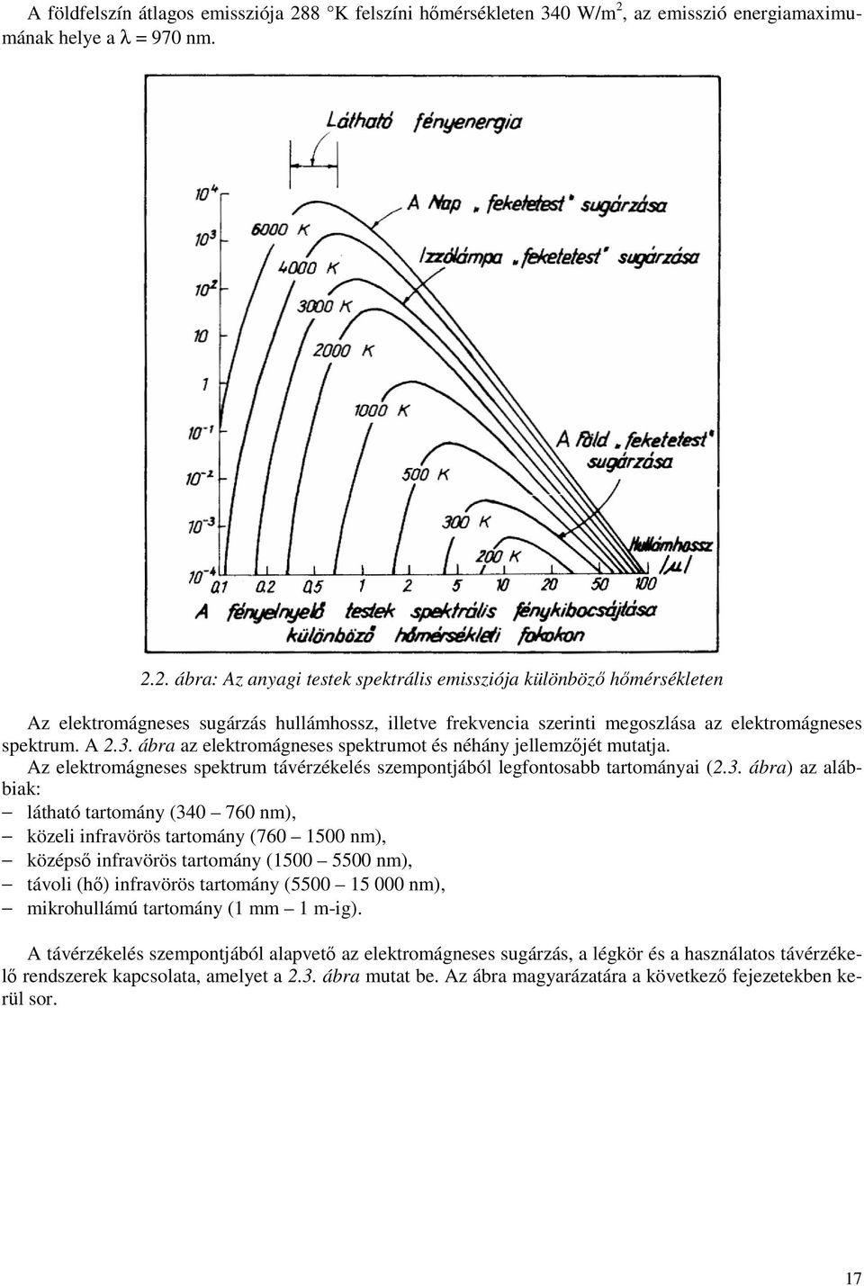 az emisszió energiamaximumának helye a λ = 970 nm. 2.