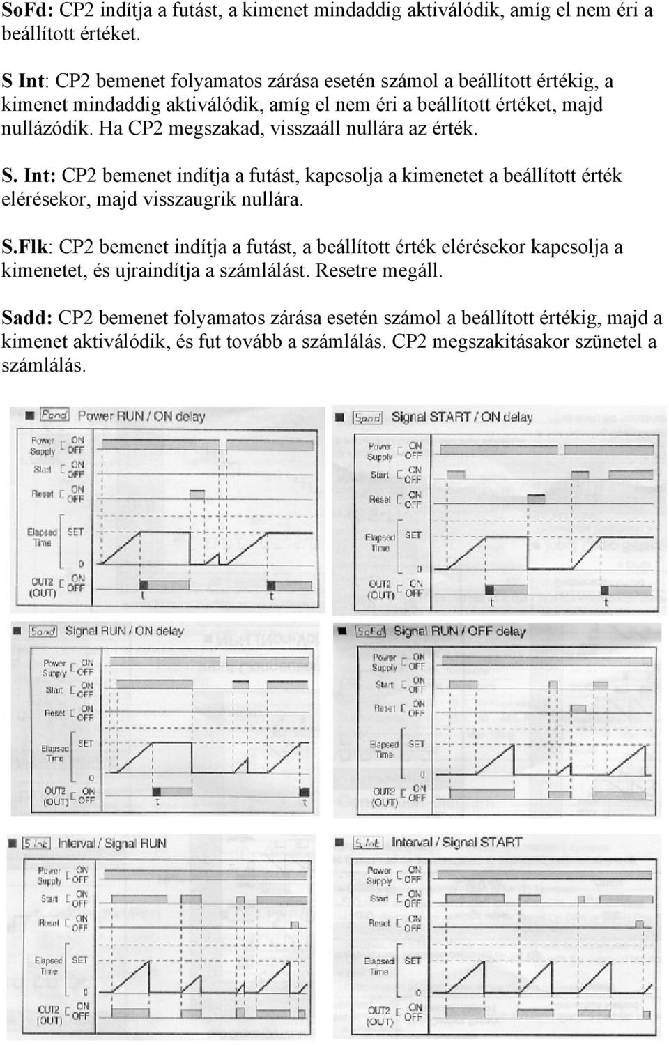 Ha CP2 megszakad, visszaáll nullára az érték. S. Int: CP2 bemenet indítja a futást, kapcsolja a kimenetet a beállított érték elérésekor, majd visszaugrik nullára. S.Flk: CP2 bemenet indítja a futást, a beállított érték elérésekor kapcsolja a kimenetet, és ujraindítja a számlálást.