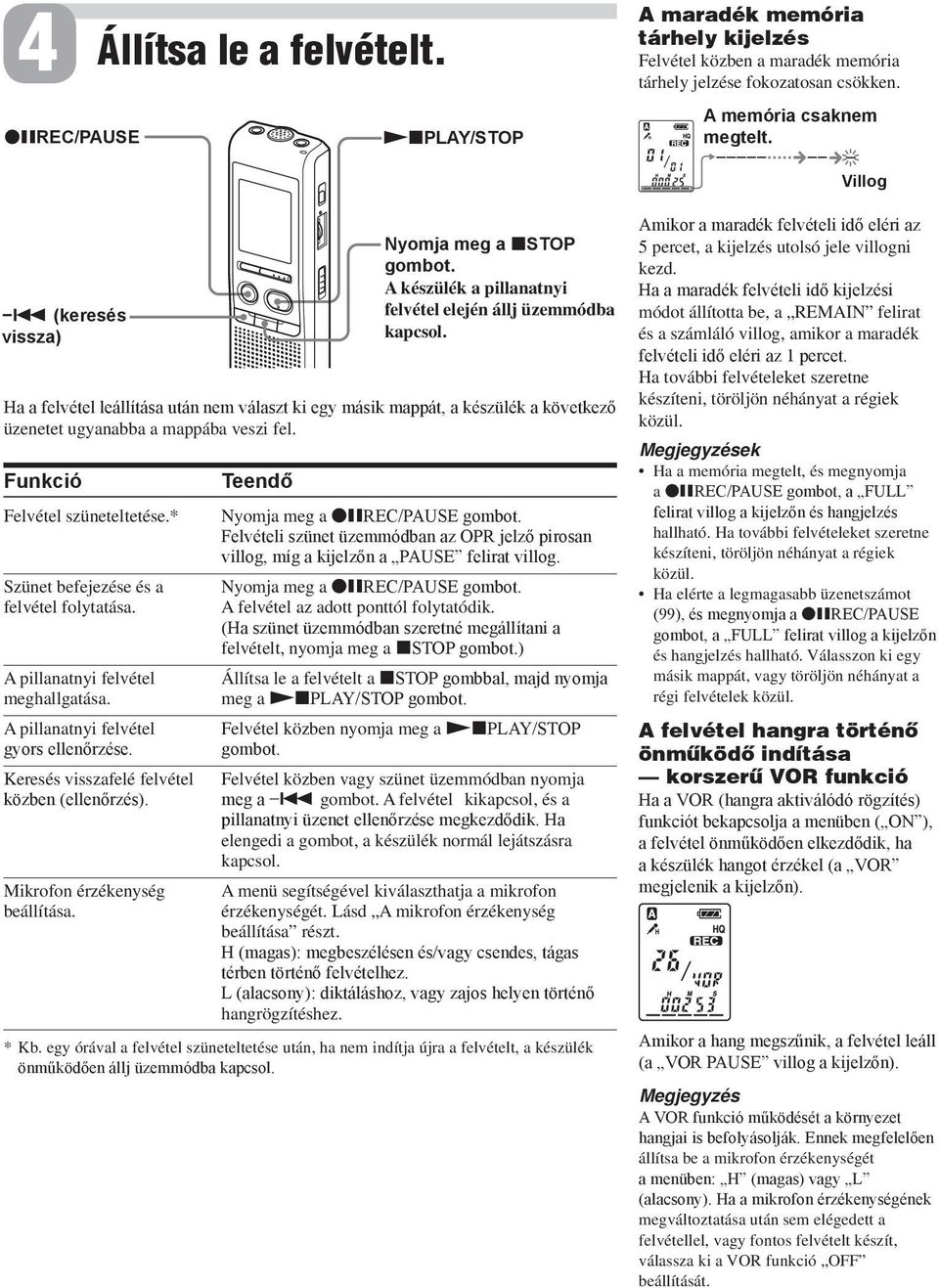 * Szünet befejezése és a felvétel folytatása. A pillanatnyi felvétel meghallgatása. A pillanatnyi felvétel gyors ellenőrzése. Keresés visszafelé felvétel közben (ellenőrzés).